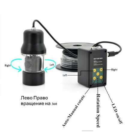 Подводная камера Нептун 360